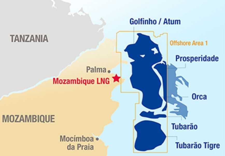 Report: Total secures $14.4 billion Mozambique LNG financing