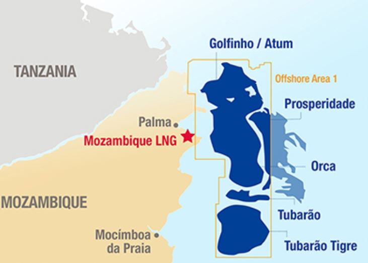 W-Industries secures Mozambique LNG gig